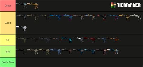 Cs Go All M A S Skins Tier List Community Rankings Tiermaker