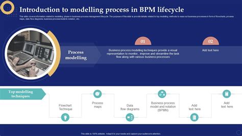 Introduction To Modelling Process In Bpm Lifecycle Business Process