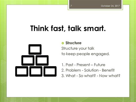 Think Fast Talk Smart Communication Techniques Online Presentation