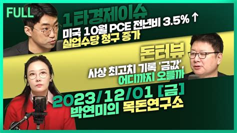 목돈연구소 연준선호 美 Pce 35↑내년 금리 인하 기대감↑ 中 헝다 청산 막기 위해 최후의 구조조정안 제시 내년