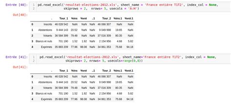 Python Pandas Dataframe Reading Exact Specified Range In An Excel Sheet