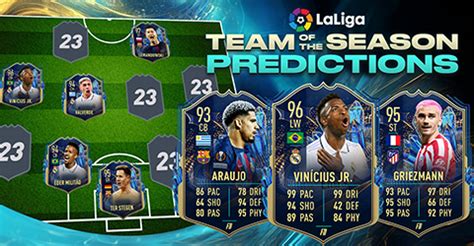 La Liga Team Of The Season Tots Predictions Fifa Futbin