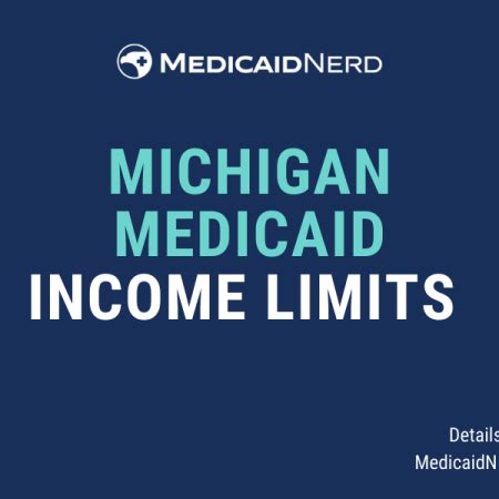 Medicaid Income Limits by State - Medicaid Nerd