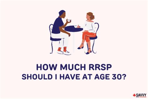 All You Need To Know About Rrsps In