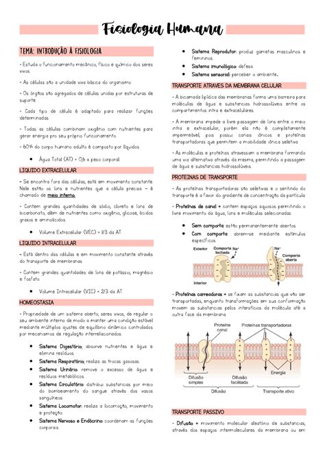 Resumo Sobre Fisiologia Humana - Resumo de Fisiologia Humana (Guyton) | Resumos Fisiologia Humana | Docsity