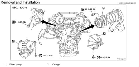 Online Car Repair Manuals - Online Car Repair Manuals