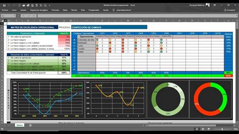 Planilha De Matriz De Polival Ncia Em Excel Softexcel Hot Sex Picture