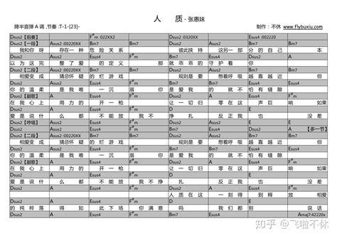 【吉他谱】《人质》－张惠妹 A调版 知乎