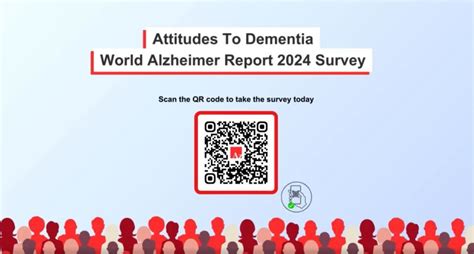 Timothy Ahumuza On Linkedin 2024 World Alzheimer Report Survey Your