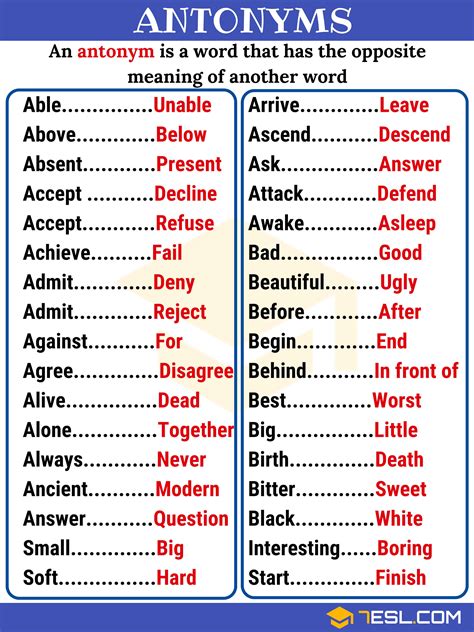 300 Opposites Antonyms From A Z With Great Examples 7ESL