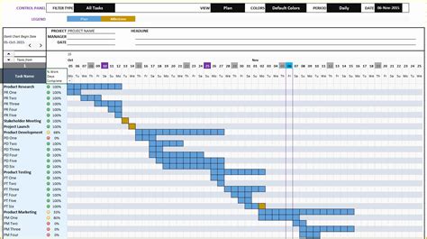 Free Excel Graph Templates Of How To Create A Chart Template In Excel 2007