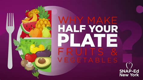 Snap Ed Ny Myplate Fruits And Vegetables Youtube