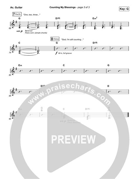 Counting My Blessings Acoustic Guitar Sheet Music Pdf Seph Schlueter