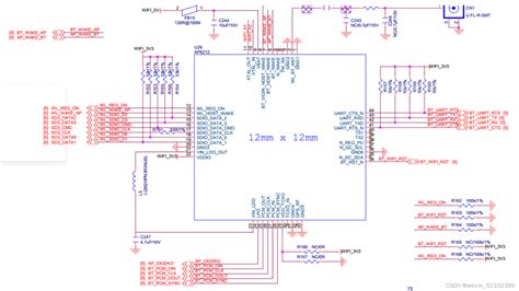 Linux 内核 Wi Fi 驱动移植 ap6212驱动 CSDN博客