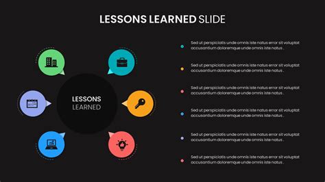 Dark Theme Lessons Learned Slide Template Slidekit