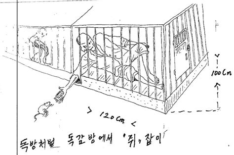 North Koreas Gulag Camps A Horror Without Any Parallel In The