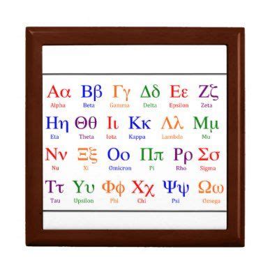 Greek Alphabet Poster--Colorful upper & lower case Poster | Zazzle ...