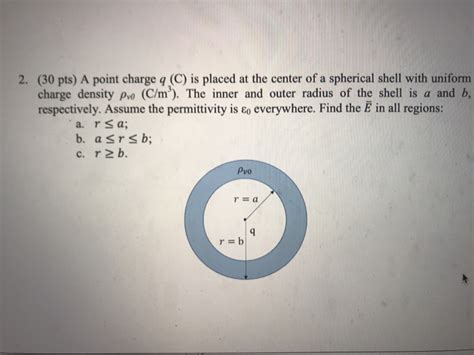 Solved Pts A Point Charge Q C Is Placed At The Chegg