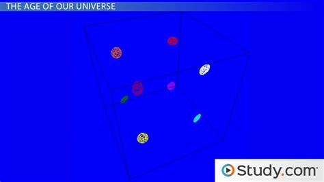 How To Calculate the Age of the Universe - Video & Lesson Transcript ...