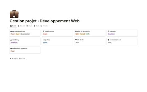 Gestion De Projet Web Modèle Notion