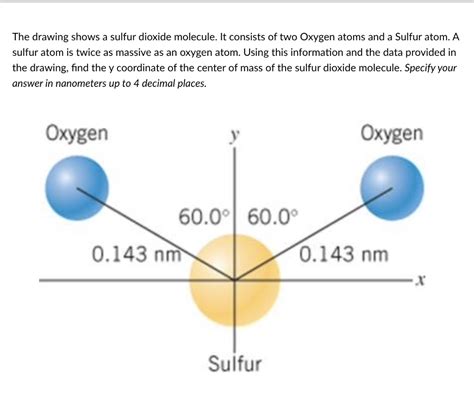 Solved The Drawing Shows A Sulfur Dioxide Molecule It Chegg