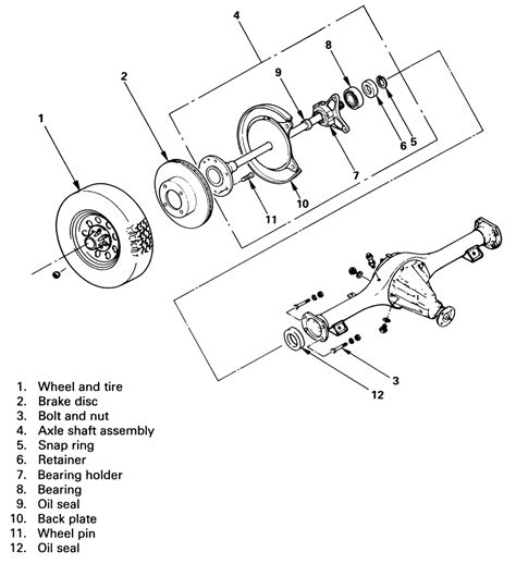 Isuzu Amigo Pick Ups Rodeo Trooper Axle Shaft Bearing And