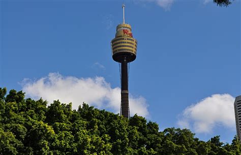 Tourist Attractions in Sydney