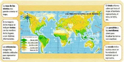 Elementos De Un Mapa Mapa