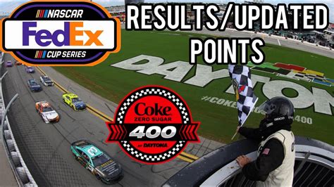 Nascar FedEx Cup Series S3 R10 Daytona RSF Results Updated Points YouTube