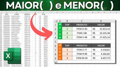 Como Fazer Função Maior e Menor no Excel Exemplo Prático e Real