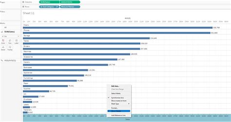 How to show Labels above a Horizontal Bar Chart - The Data School