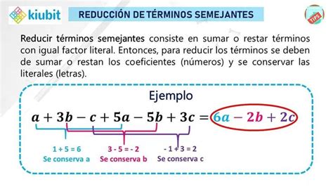 Reducción de términos semejantes Evaluaciones para preescolar