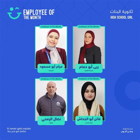 رياض ومدارس جامعة الزرقاء
