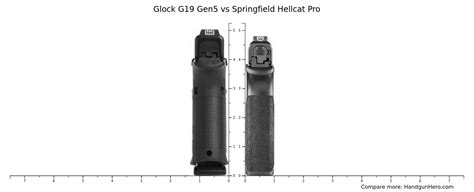 Glock G Gen Vs Sig Sauer P Xl Vs Springfield Hellcat Pro Size