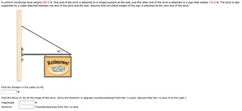 Solved A Uniform Horizontal Strut Weighs 280 0 N One End Of Chegg