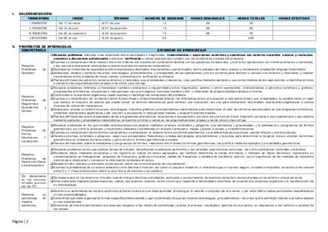 Planificacion Anual Matematica 1 2019 Secundaria