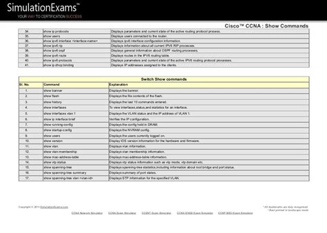 Microsoft Access 2016 Command Cheat Sheet Dadsign