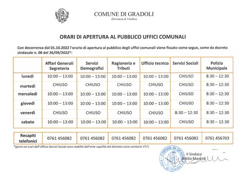 Avviso Nuovi Orari Uffici Comunali Comune Di Gradoli