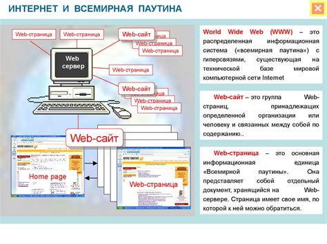 Интернет и всемирная паутина - презентация онлайн