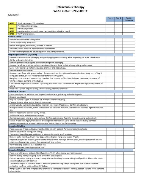 Iv Therapy Checklist 2020 Intravenous Therapy West Coast University