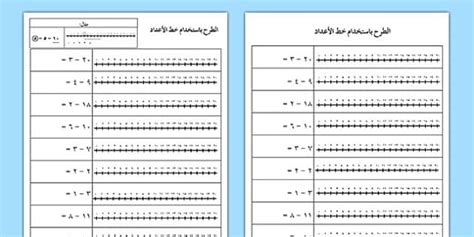 الطرح حتى العدد 20 باستخدام خط الأعداد الطرح، حساب، أوراق عمل