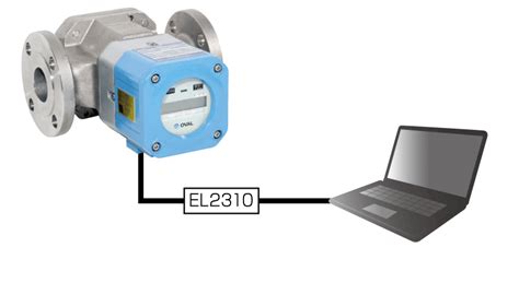 Positive Displacement Flowmeters OVAL Corporation