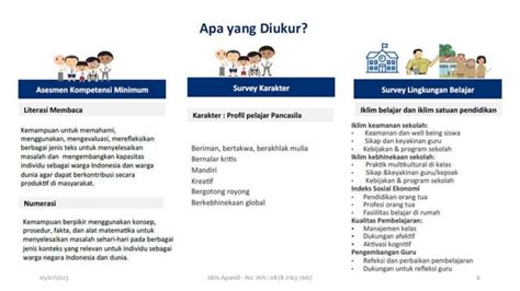 Strategi Penguatan Literasi Dan Numerasi Dalam Ppb Pptx