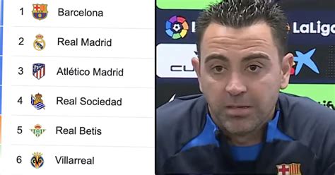 Revealed How Barca Dressing Room Reportedly Feel Ahead Of El Clasico