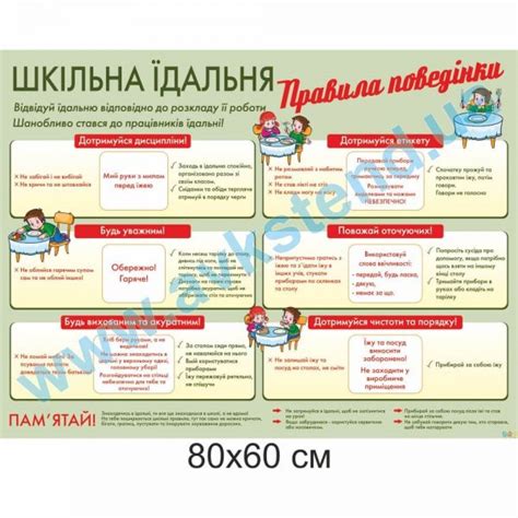 Стенд Основні функції харчування 2070026 07 AVK Stend