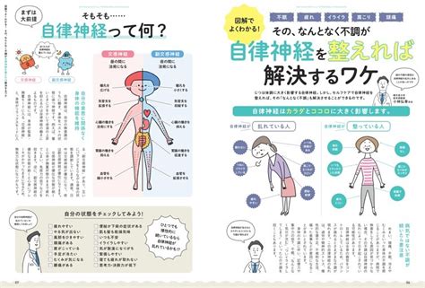 不眠、疲れ、イライラ、肩こり、頭痛 その、なんとなく不調が自律神経を整えれば解決するワケ ムック・増刊 Dマガジン