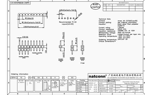 2.00H1.5 Pin Header Single Row 180°-Guangdong Natconn Electronic Co. Ltd