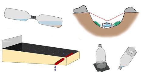 How To Make A Diy Solar Still For Survival 4 Ways