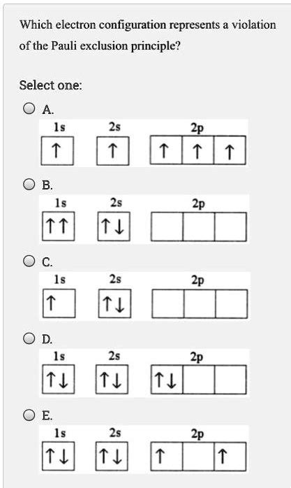 Solved Which Electron Configuration Represents Violation Of The Pauli