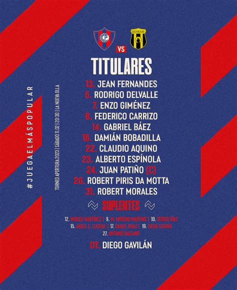 Apertura 2023 Cerro Porteño Con Equipo Confirmado Para El Juego Ante